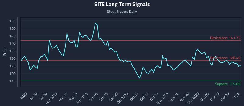 4 News Article Image Понимание сдвигов импульса в (SITE)