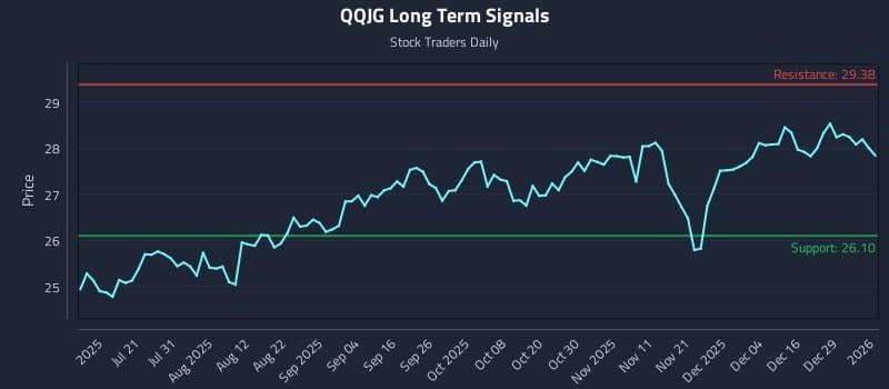 4 News Article Image Dinámica de precios y posicionamiento consciente de la ejecución