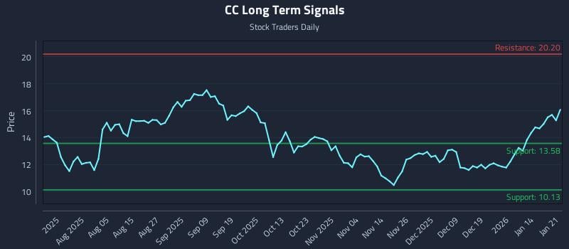 1 News Article Image Trading the Move, Not the Narrative: (CC) Edition