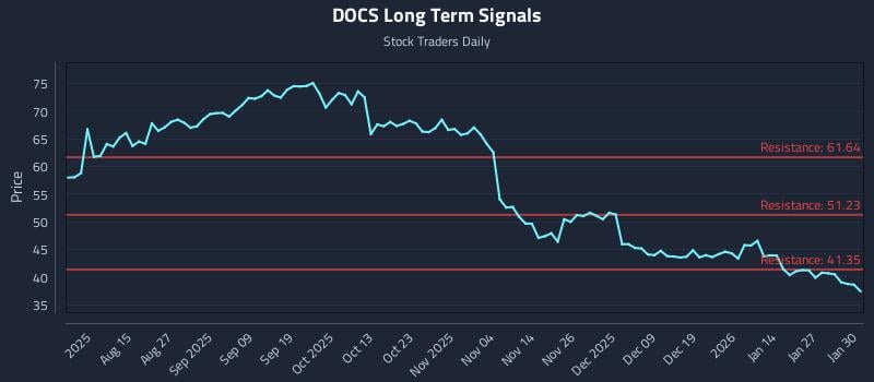 0 News Article Image Mapeo de liquidez en torno a los eventos de precios de (DOCS)