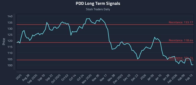 3 News Article Image (PDD) Risk Channels and Responsive Allocation