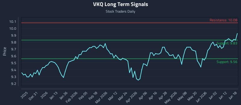 VKQ